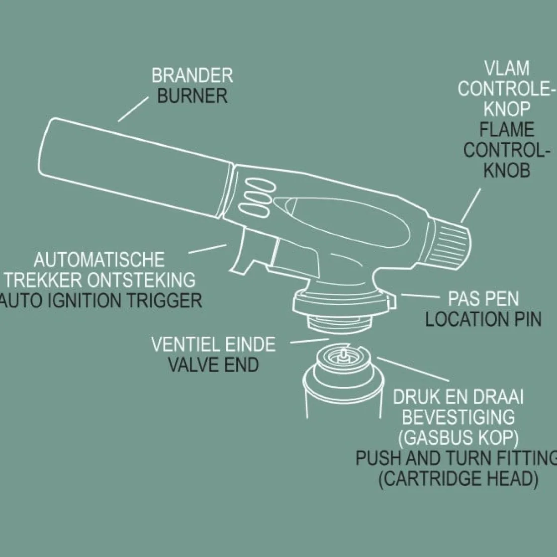 BrandNewCake Creme Brulee Brander (Koksbrander) + Gasbus* Suikertrekken