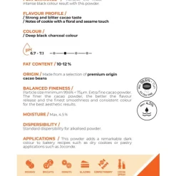 Callebaut Cacaopoeder Noir Intense 1kg* Cacaoproducten