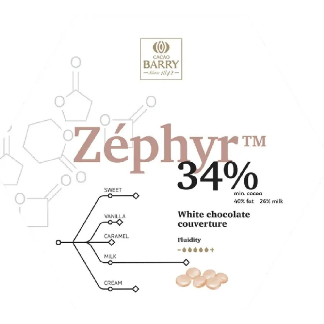 Callebaut Chocolade Callets Wit Zephyr (34%) 5kg* Chocolade|Chocolade Druppels