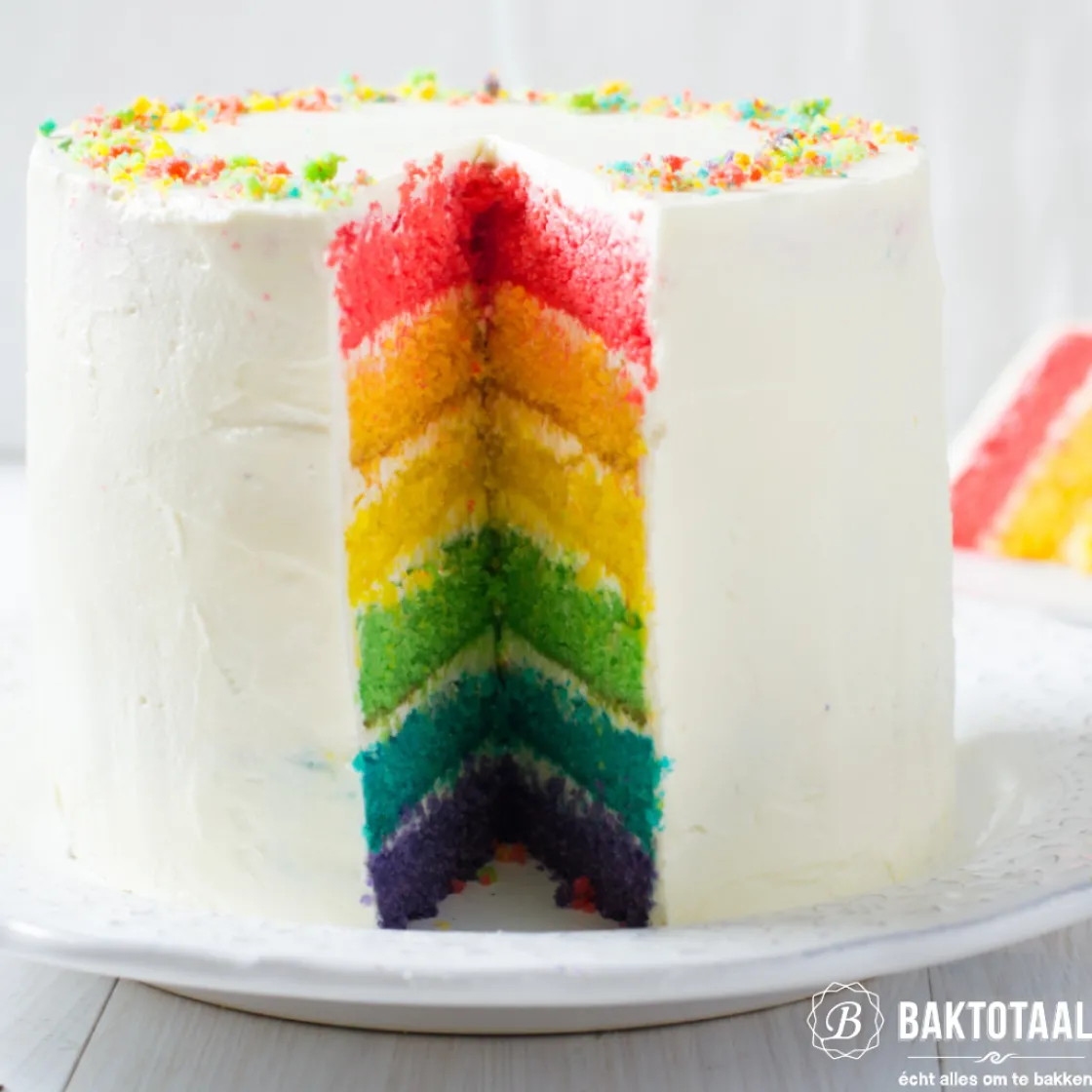 Colour Mill Kleurstof Oil Blend Kickstarter Set/12* Chocolade Kleurstoffen|Vloeibare Kleurstoffen