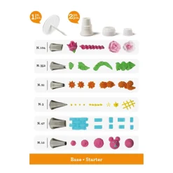 Decora Spuitmondjes Set Basis 9 stuks*** Spuitmondjes