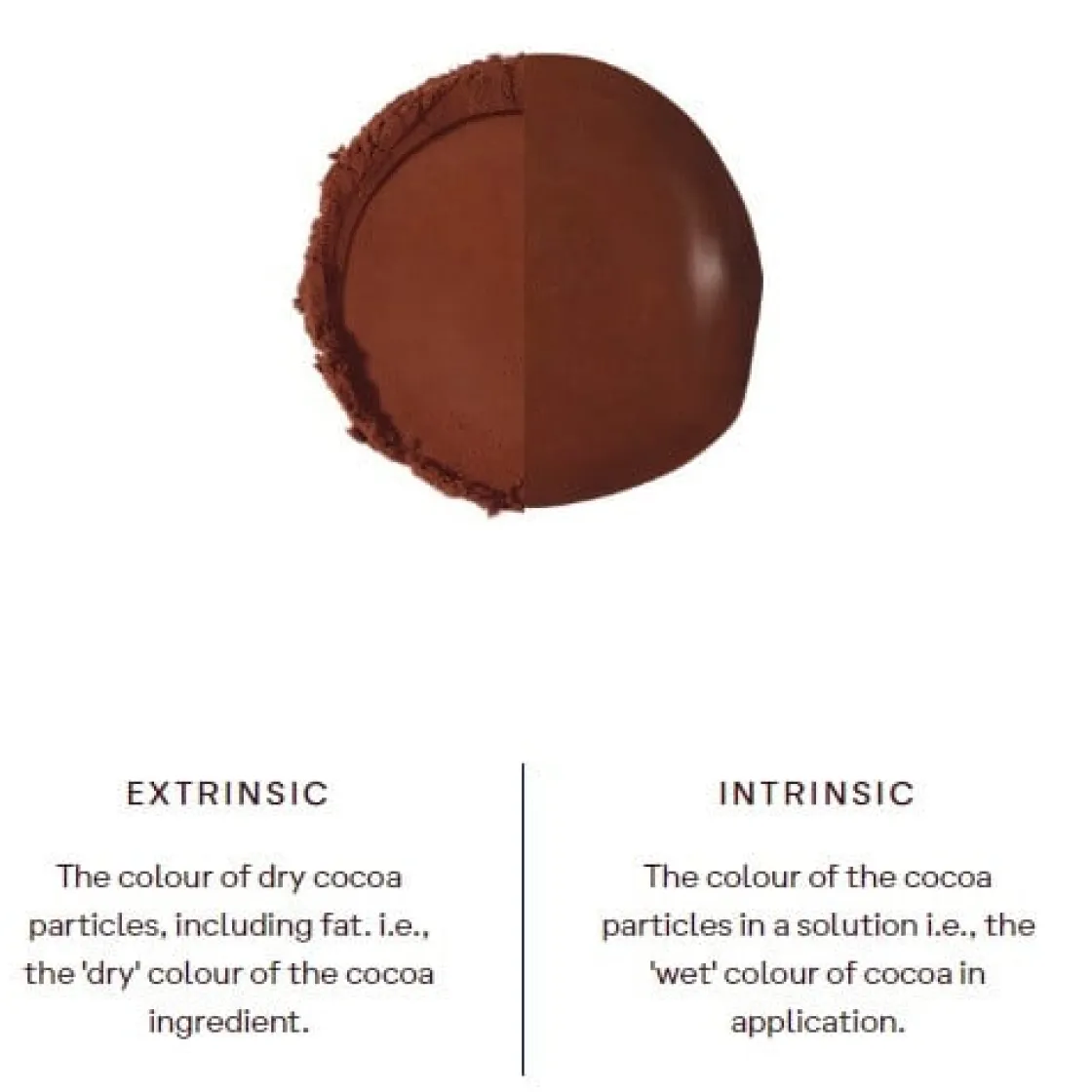 De Zaan deZaan Cacaopoeder Terra Rossa 5kg*** Cacaoproducten