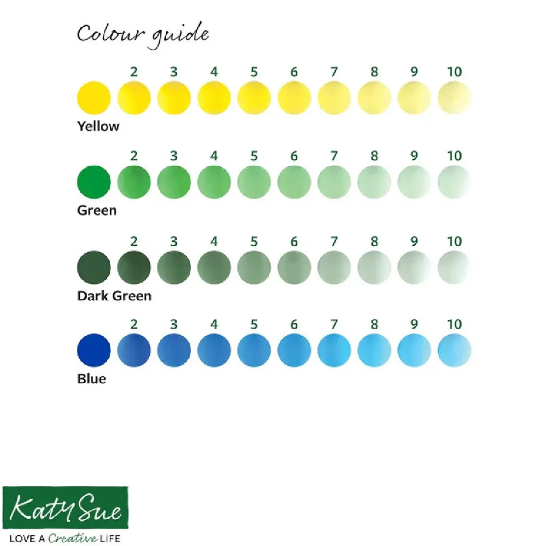Katy Sue The Measuring Mould* Molds