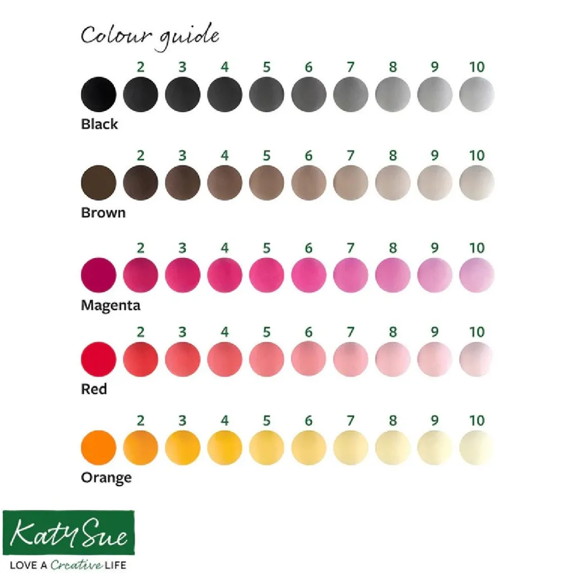 Katy Sue The Measuring Mould* Molds