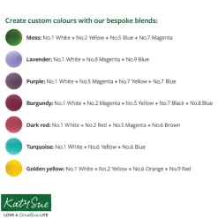 Katy Sue The Measuring Mould* Molds