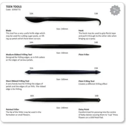 PME Miniature tools* Boetseer Gereedschappen