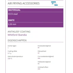 Patisse Bakvormen Airfryer Set/7* Ronde Bakvormen