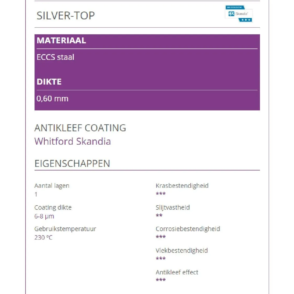 Patisse Cakevorm Silver-Top 25cm* Rechthoekige Bakvormen