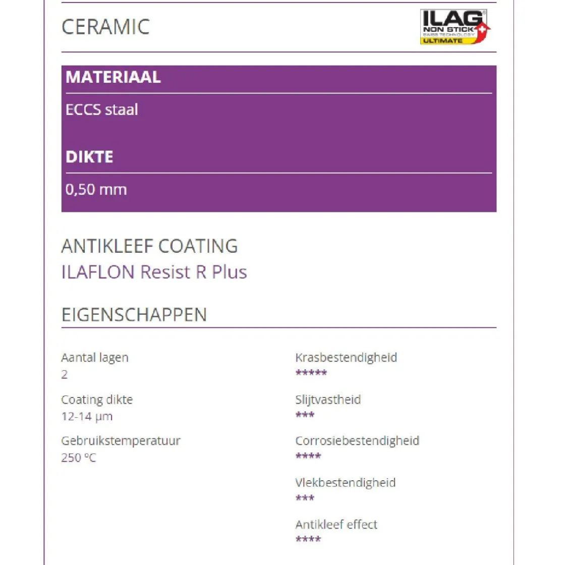 Patisse Mini Quichevorm Losse Bodem Ceramic Ø10cm* Ronde Bakvormen