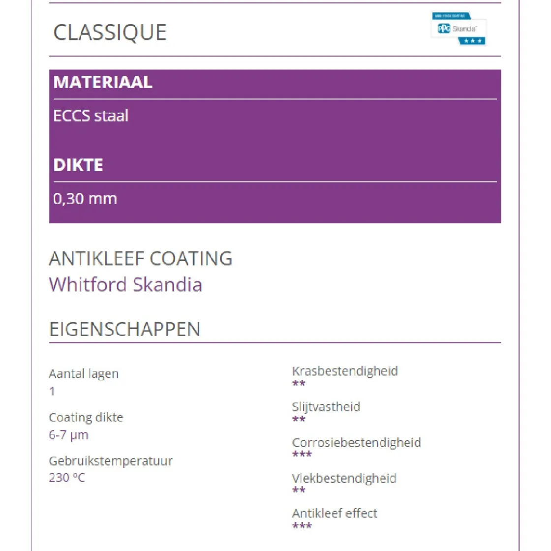 Patisse Muffin / Cupcake Bakvorm Classique 12 Stuks 35cm* Speciale Bakvormen