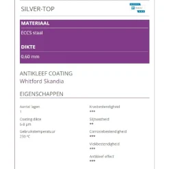 Patisse Quichevorm Losse Bodem Silver-Top Ø28cm* Ronde Bakvormen