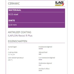 Patisse Springvorm Ceramic Ø20cm* Ronde Bakvormen