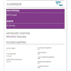 Patisse Springvorm Classique Ø24cm* Ronde Bakvormen