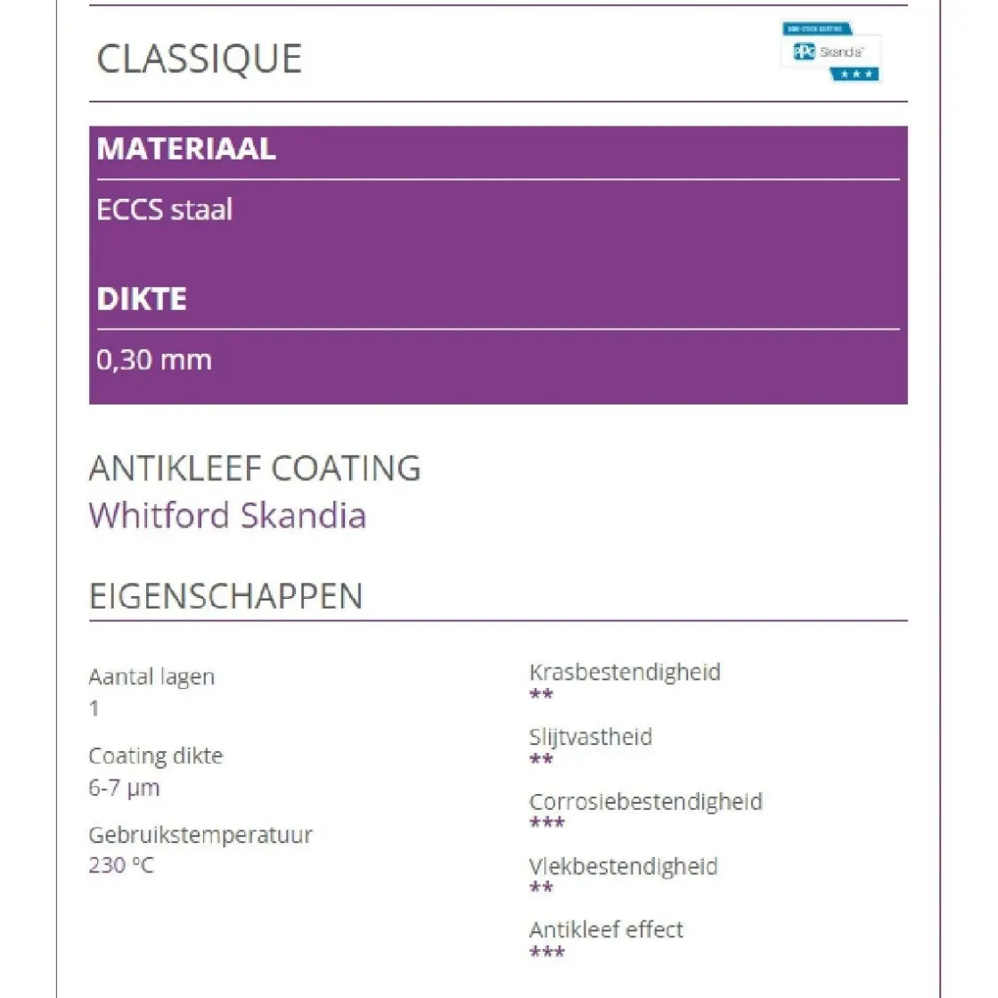 Patisse Springvorm met Tulbaninzet Classique Ø24cm* Ronde Bakvormen
