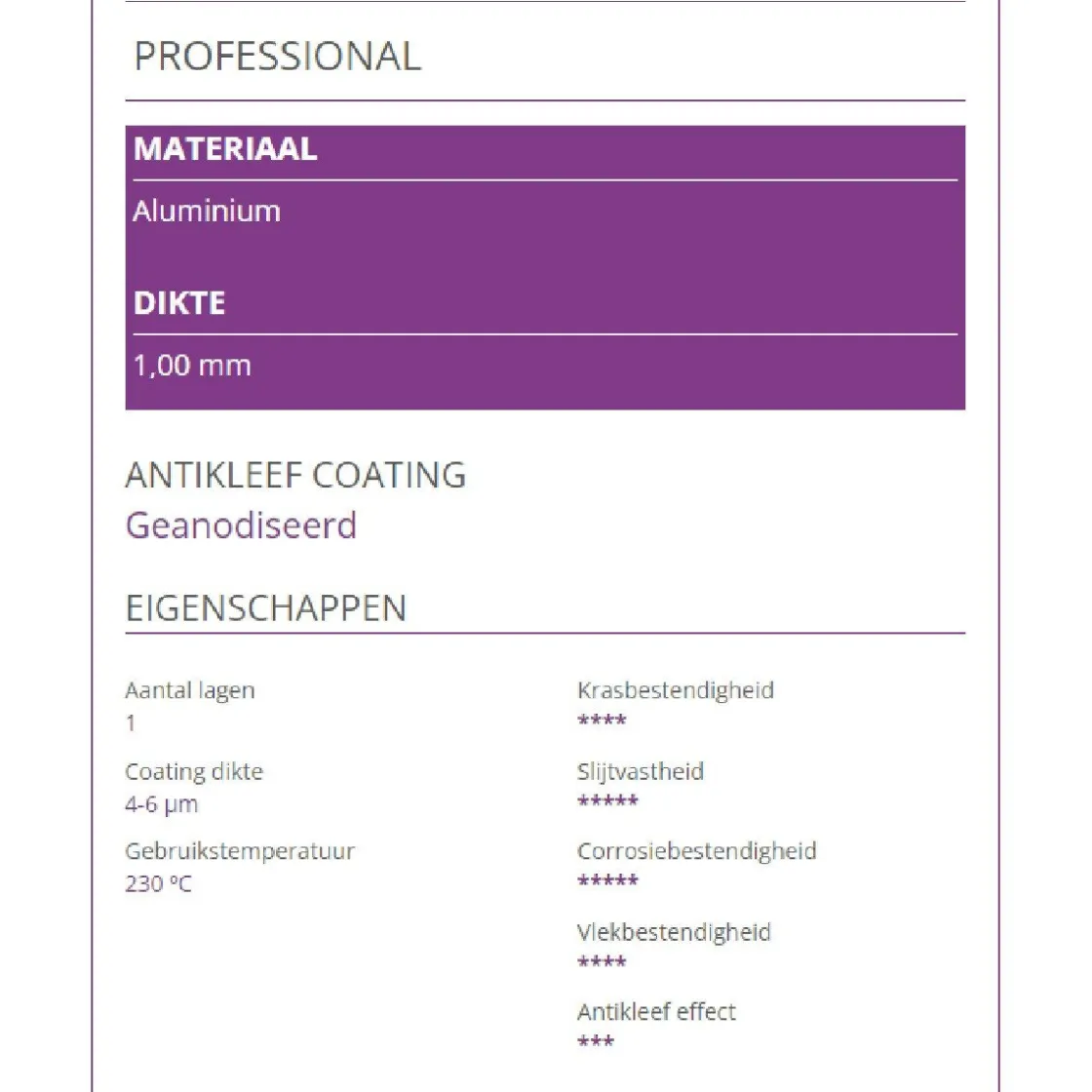 Patisse Springvorm Professional Ø24cm* Ronde Bakvormen