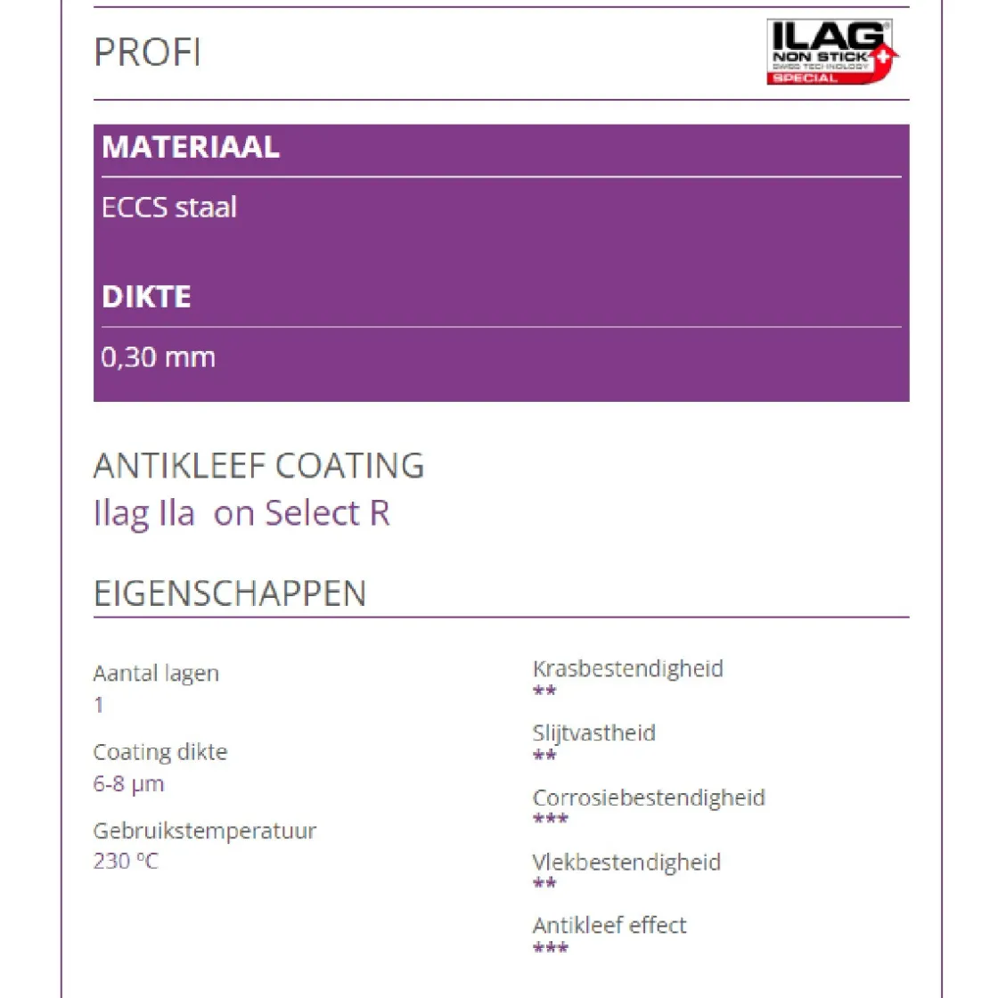 Patisse Springvorm Profi Ø20cm* Ronde Bakvormen