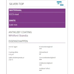 Patisse Stokbroodvorm 4-delig Silver-Top 38cm* Speciale Bakvormen