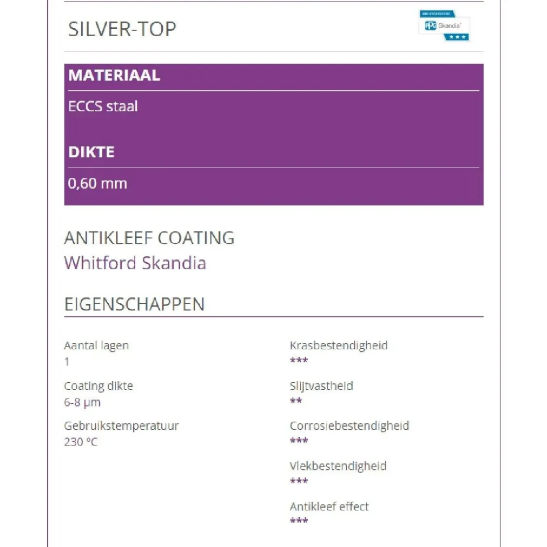 Patisse Taartpan Silver-Top Vierkant 21cm* Vierkante Bakvormen