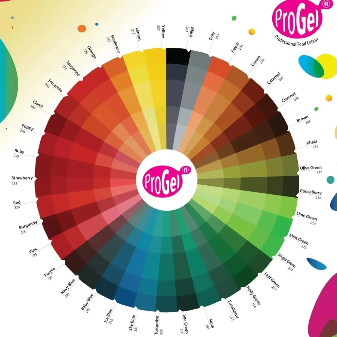 Rainbow Dust RD Kleurstof ProGel Brown 25 gram* Gel Kleurstoffen