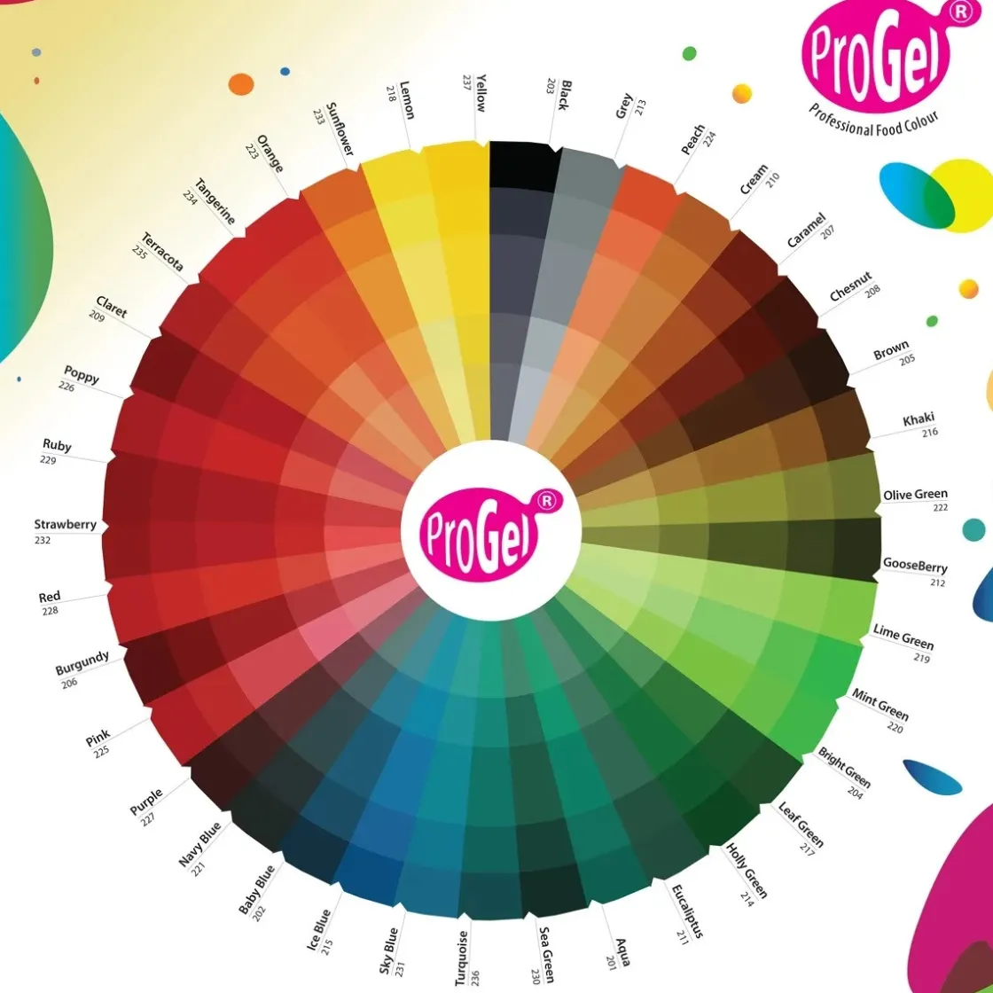 Rainbow Dust RD Kleurstof ProGel Lemon 25 gram* Gel Kleurstoffen