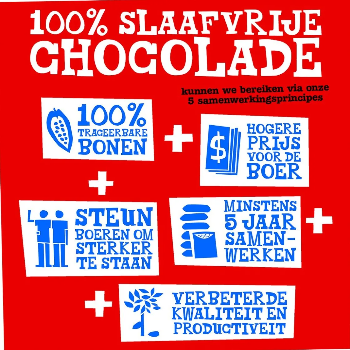 Overig Tony's Chocolonely Paaseitjes Assortimentsdoosje 150g* Eetbare Strooisels