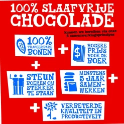 Overig Tony's Chocolonely Paaseitjes Melk Caramel Zeezout 178g* Eetbare Strooisels