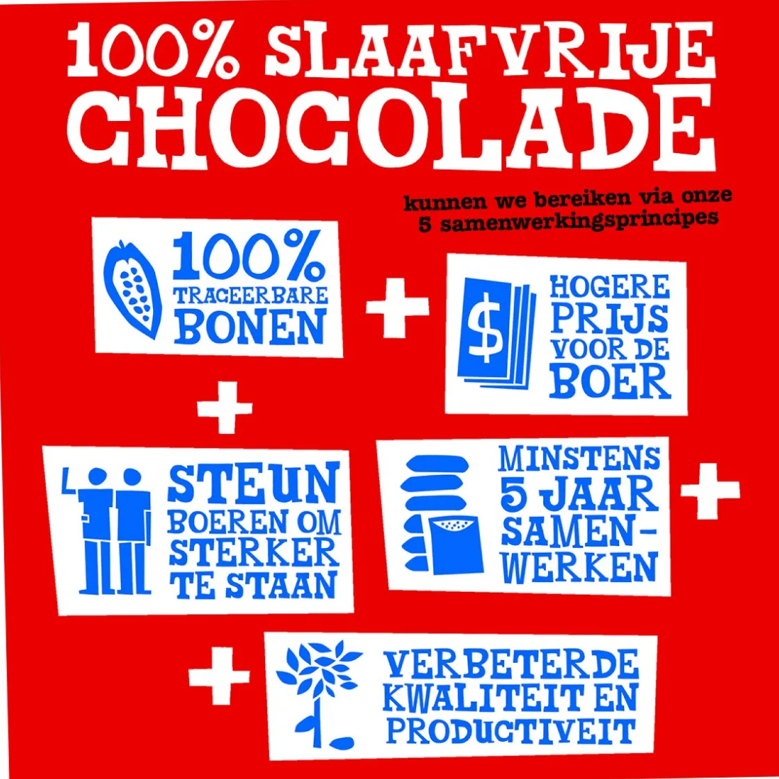 Overig Tony's Chocolonely Paaseitjes Melk Caramel Zeezout 178g* Eetbare Strooisels